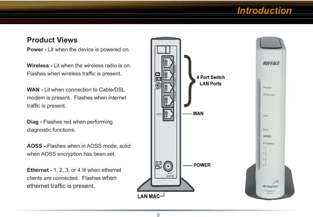 Buffalo Technology WHR3-G54 user manual Product Views 