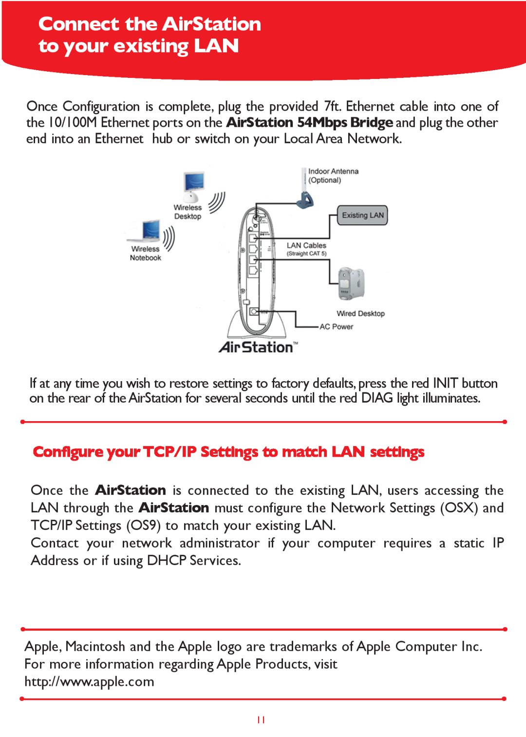 Buffalo Technology WLA-G54 setup guide Connect the AirStation to your existing LAN 