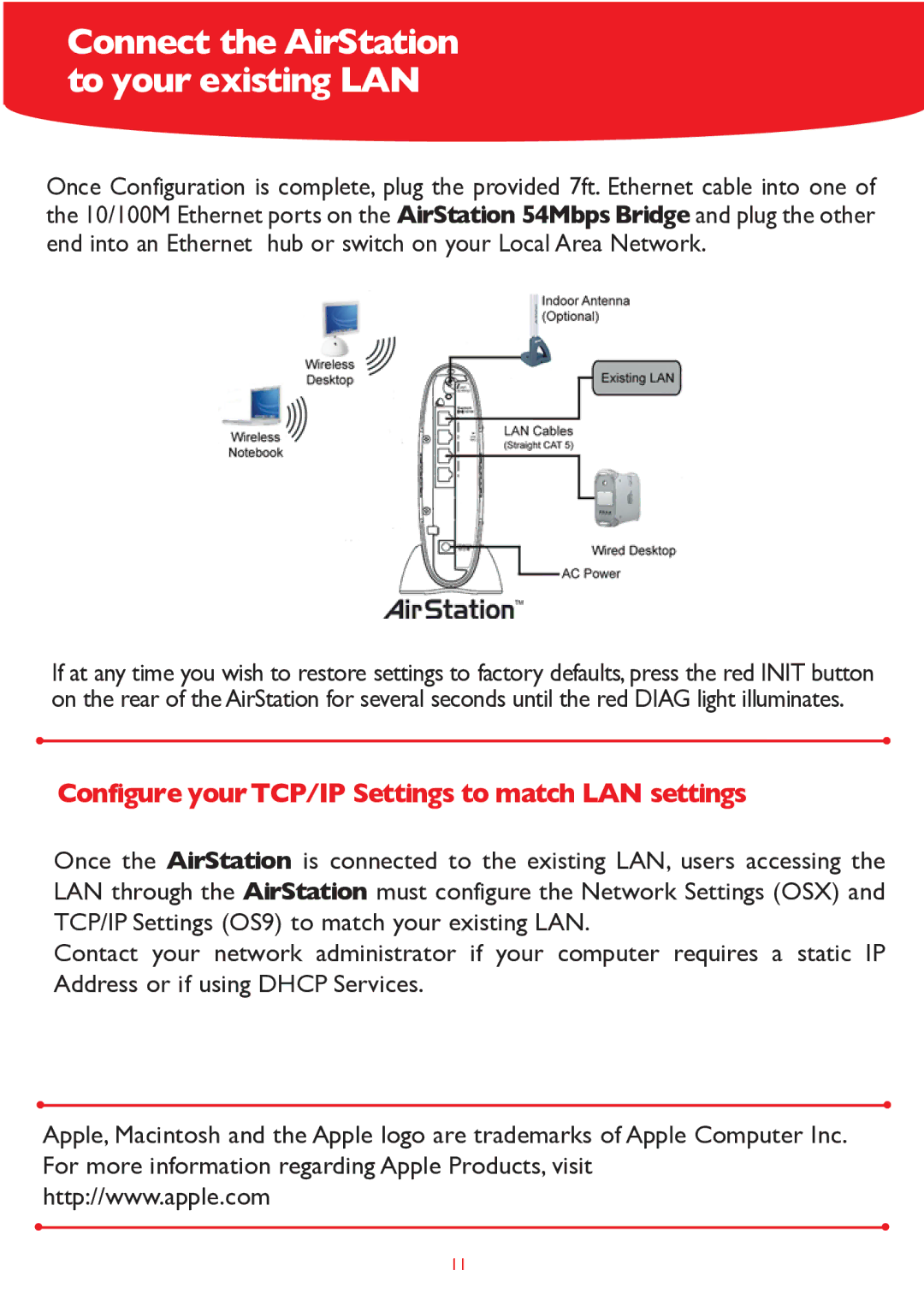 Buffalo Technology WLA-G54 setup guide Connect the AirStation to your existing LAN 