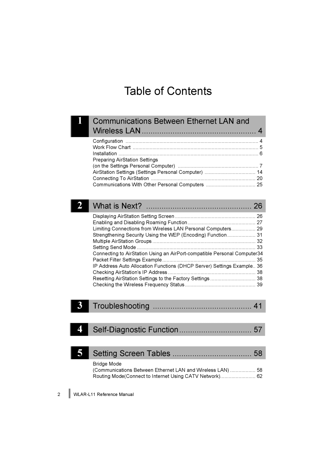 Buffalo Technology WLA-L11 specifications Table of Contents 