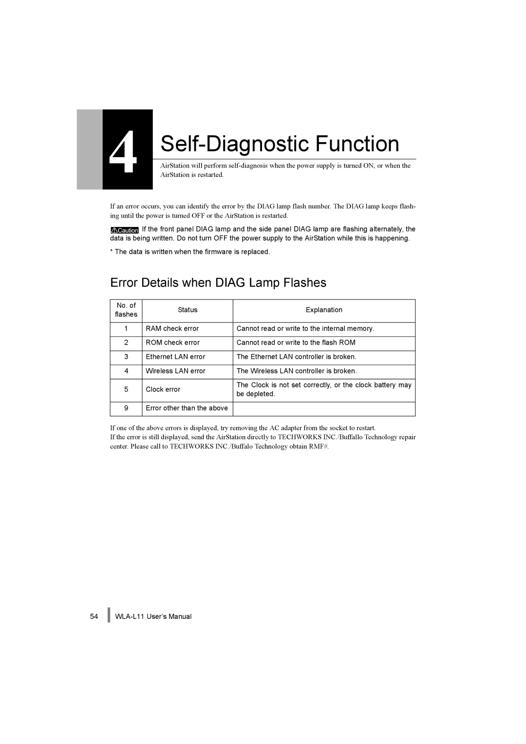 Buffalo Technology WLA-L11 specifications Self-Diagnostic Function, Error Details when Diag Lamp Flashes 