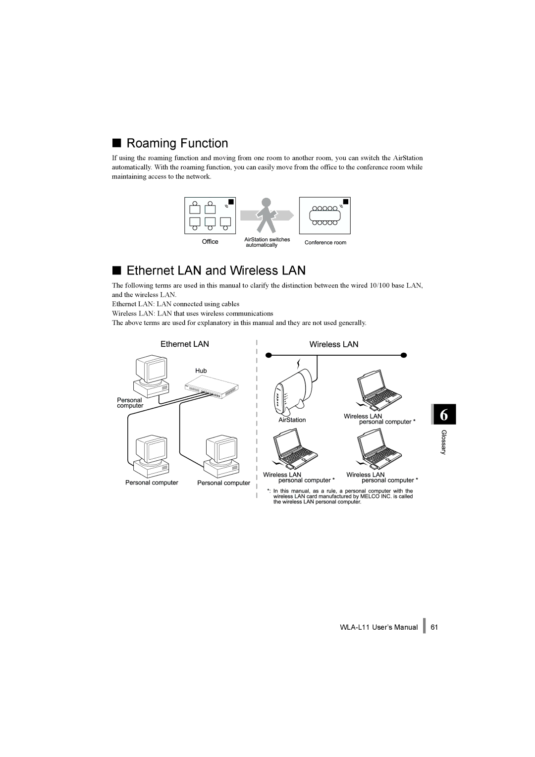 Buffalo Technology WLA-L11 specifications Roaming Function, Ethernet LAN and Wireless LAN 