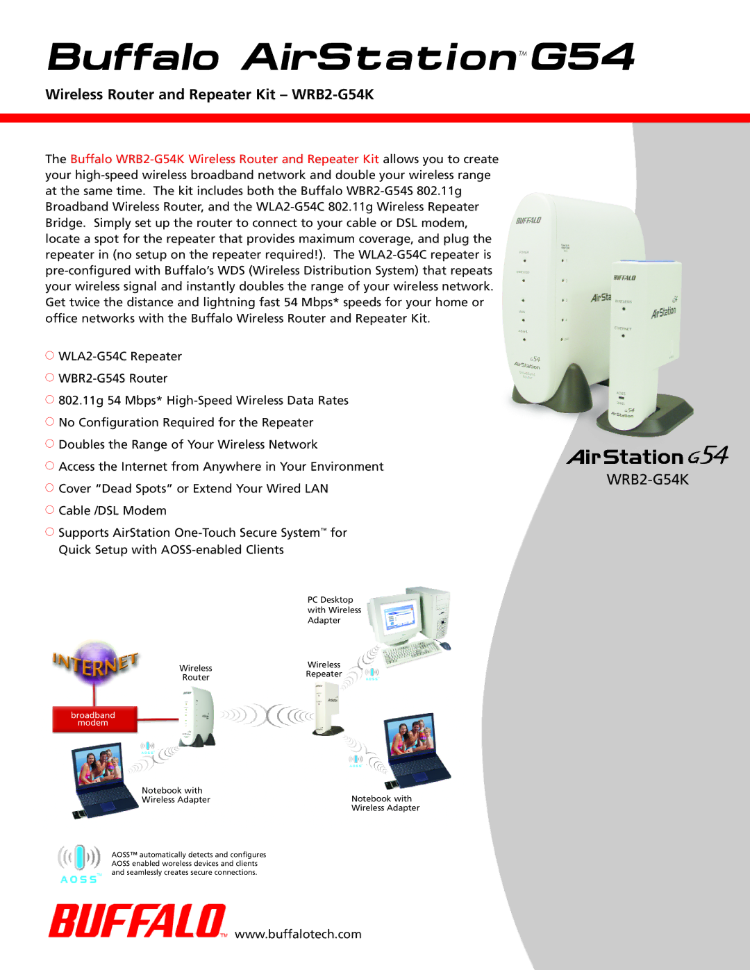 Buffalo Technology WRB2-G54K, WLA2-G54C manual Buffalo AirStationG54 