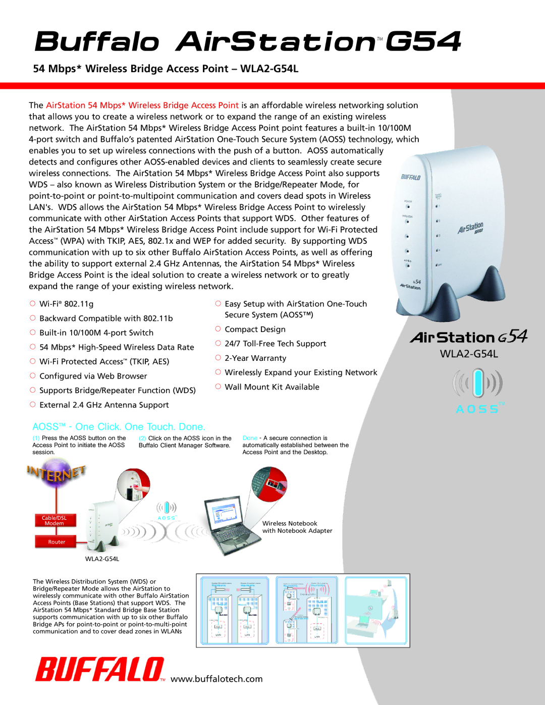 Buffalo Technology WLA2-G54L warranty Buffalo AirStationG54 