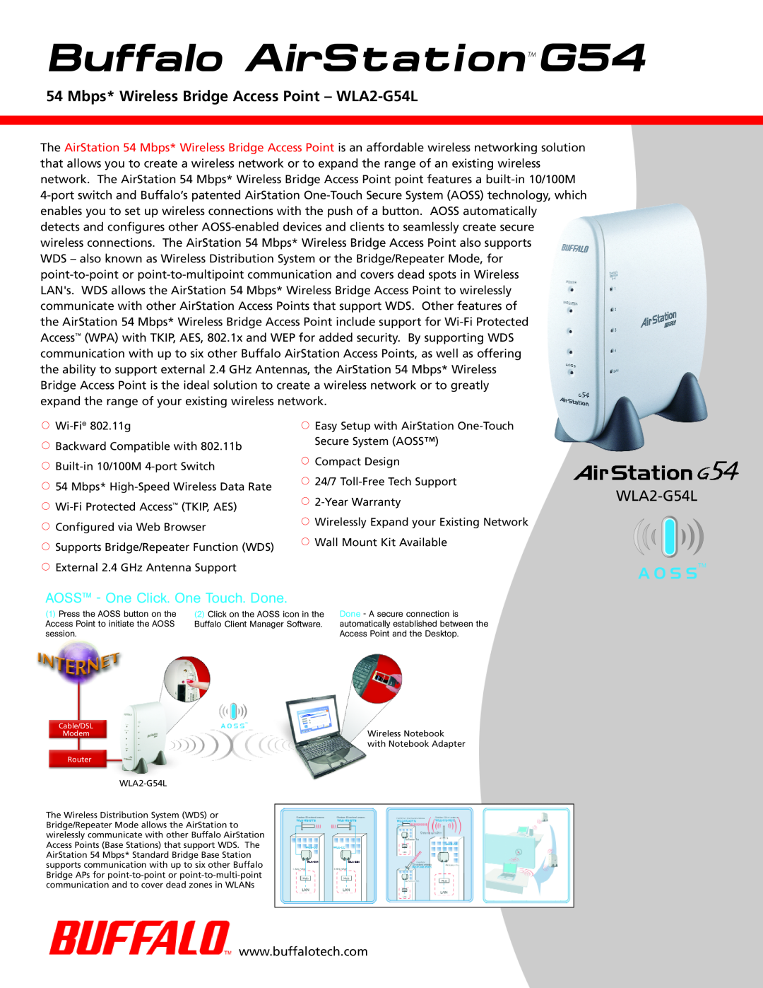 Buffalo Technology warranty Mbps* Wireless Bridge Access Point - WLA2-G54L, Buffalo AirStationG54 