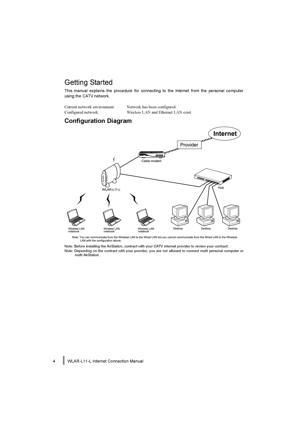 Buffalo Technology WLAR-L11-L manual Getting Started, Configuration Diagram 