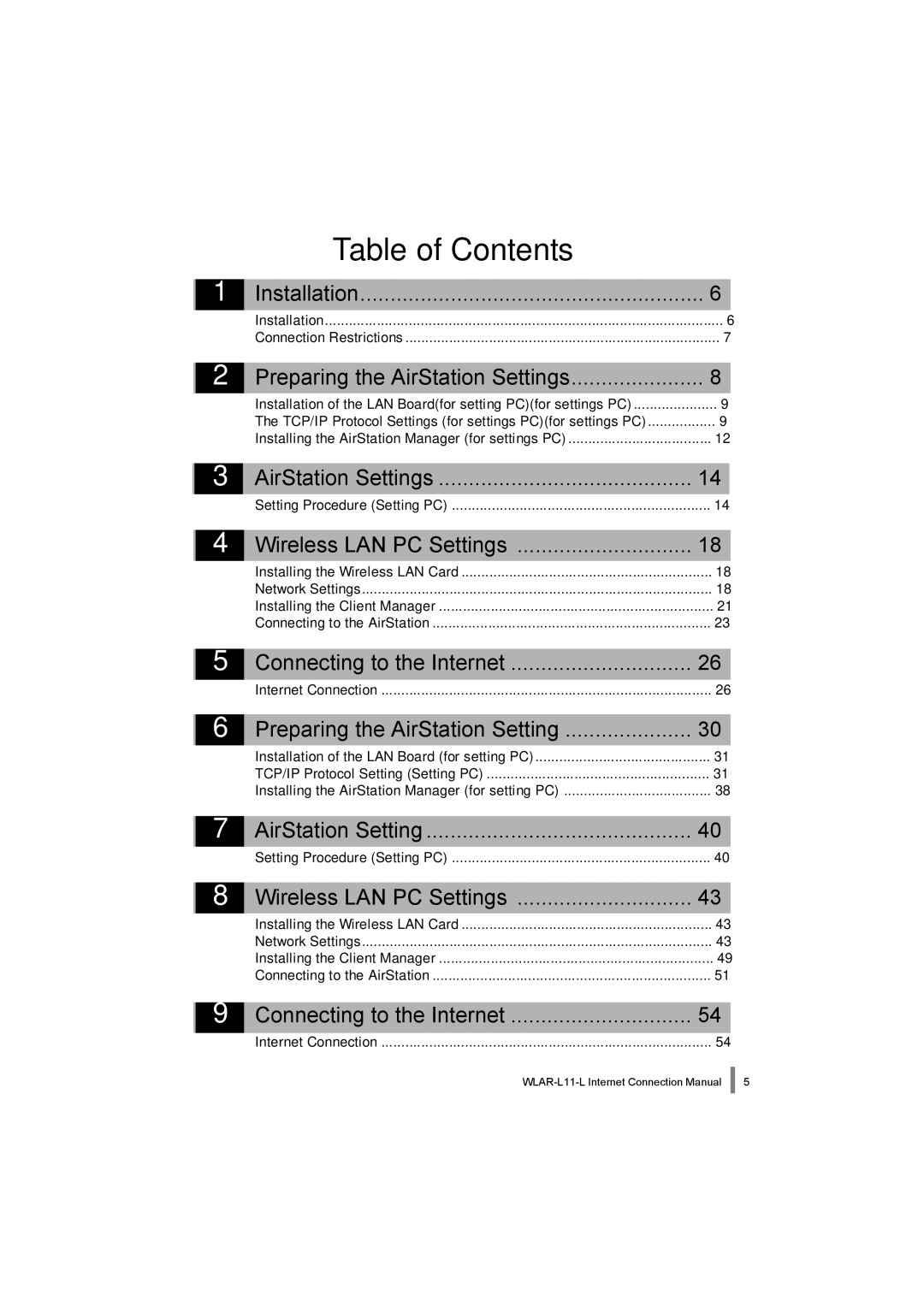 Buffalo Technology WLAR-L11-L manual Table of Contents 