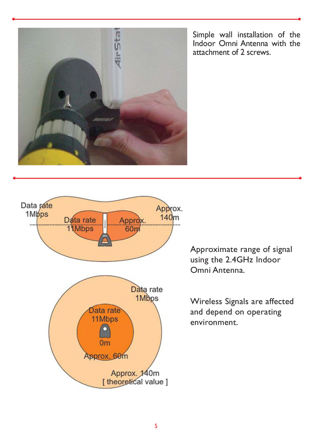 Buffalo Technology WLE-NDR setup guide 