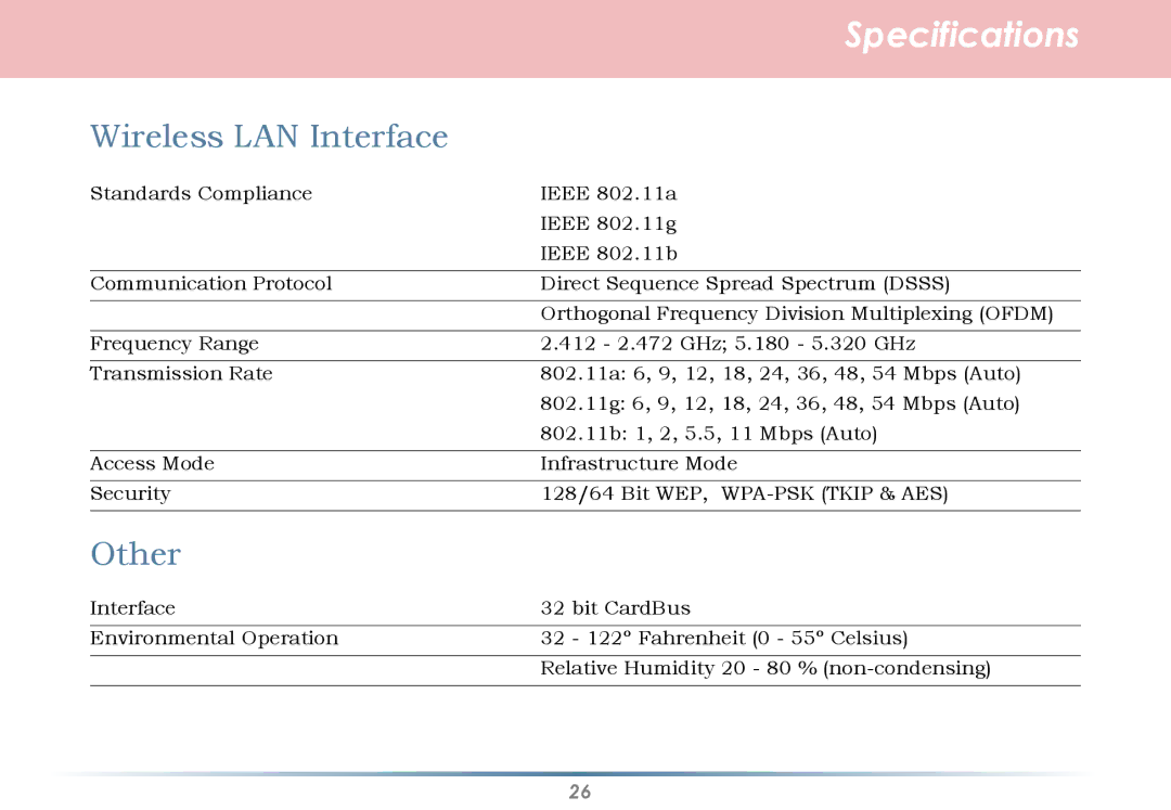 Buffalo Technology WLI-CB-AG108HP user manual Specifications 