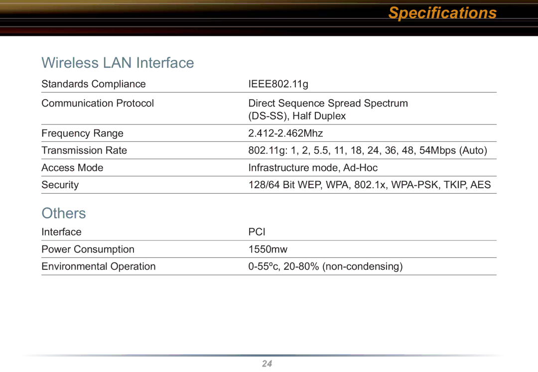 Buffalo Technology WLI-CB-G54L user manual Speciﬁcations, Wireless LAN Interface 