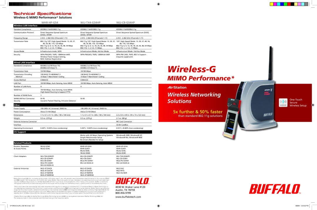 Buffalo Technology WLI-TX4-G54 technical specifications Wireless LAN Interface, Wired LAN Interface, Other, OS Support 