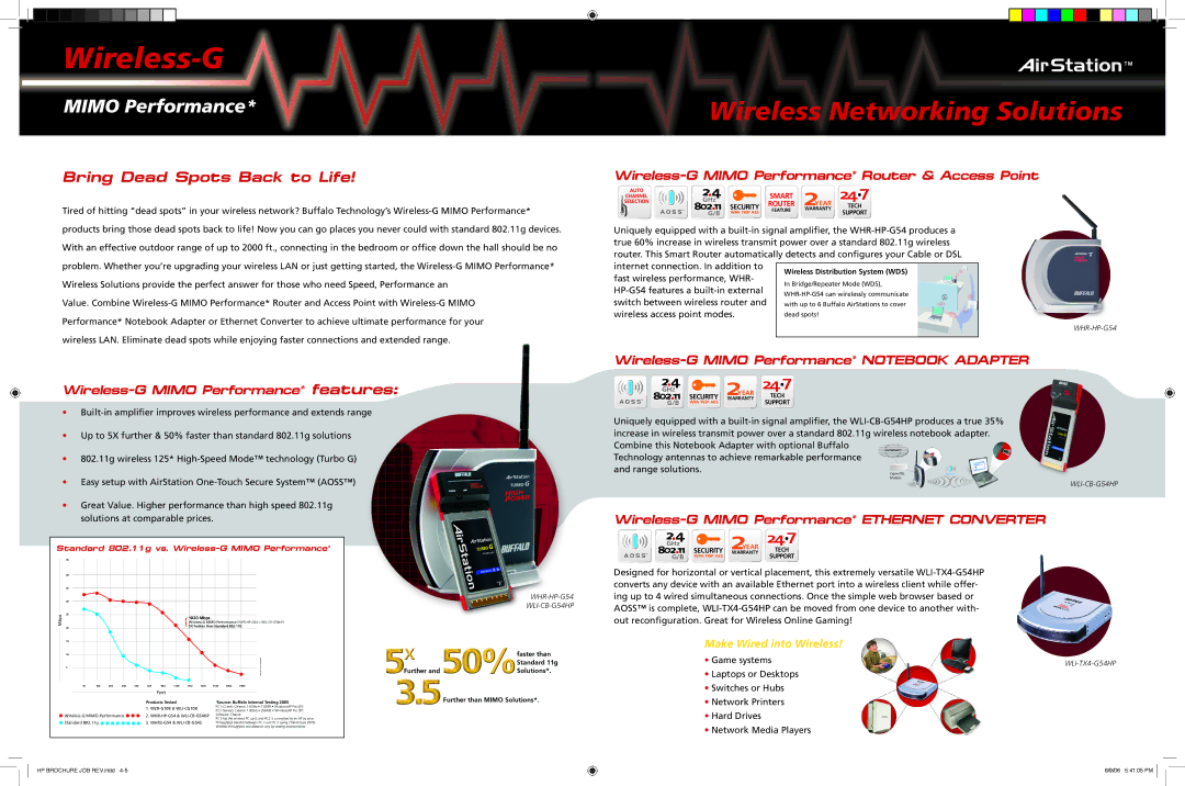 Buffalo Technology WLI-TX4-G54 Wireless-G Mimo Performance* features, Wireless-G Mimo Performance* Router & Access Point 