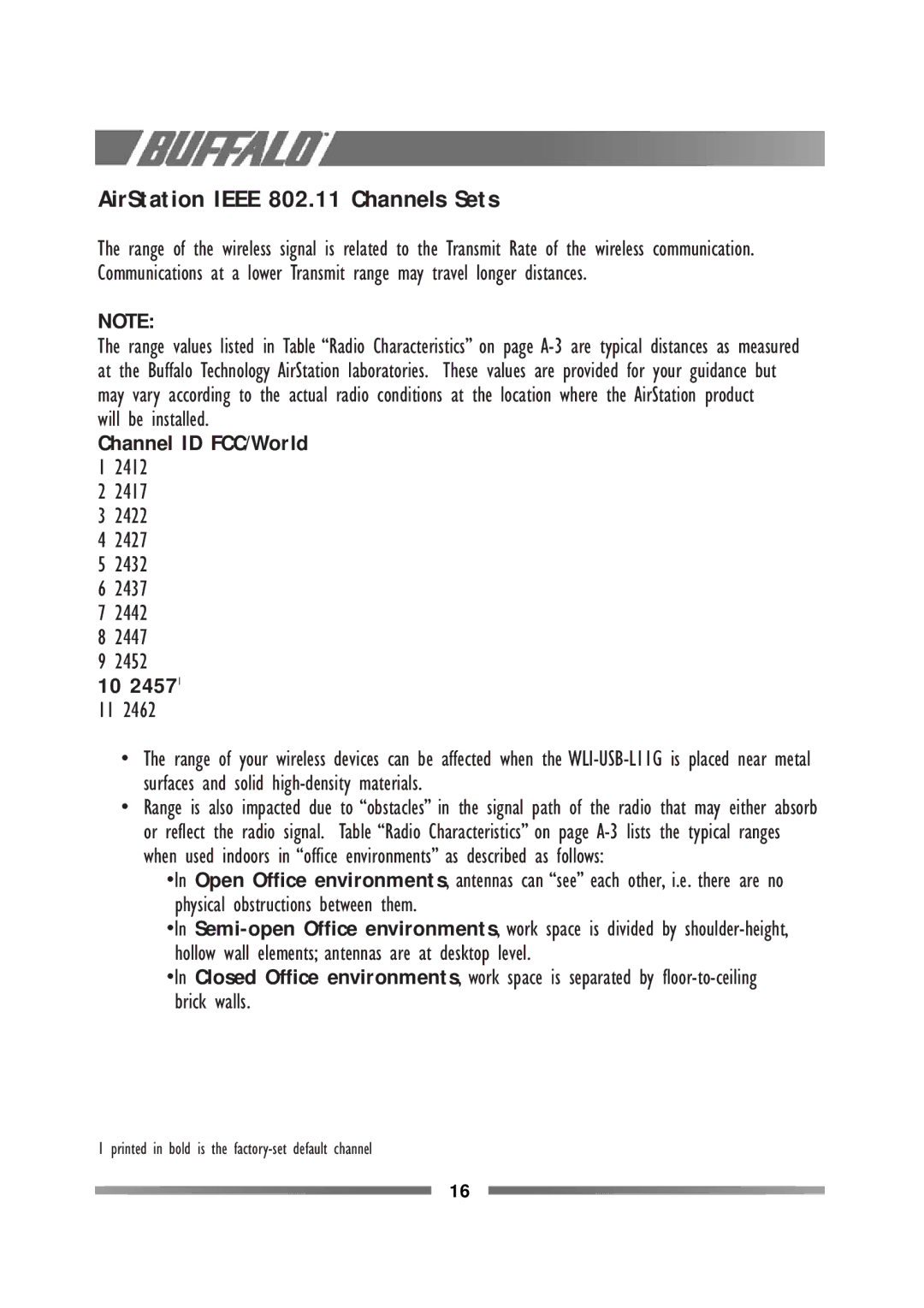 Buffalo Technology WLI-USB-L11G manual AirStation Ieee 802.11 Channels Sets, Will be installed, Channel ID FCC/World 