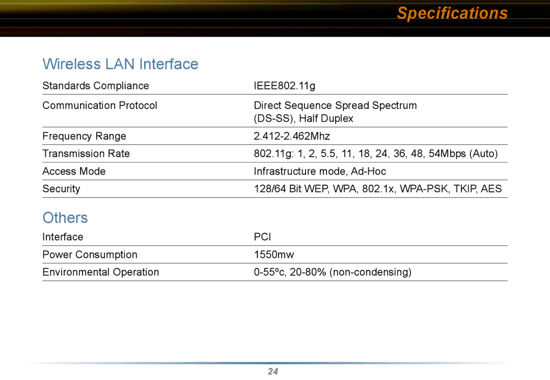 Buffalo Technology WLI2-PCI-G54 user manual Speciﬁcations, Wireless LAN Interface 