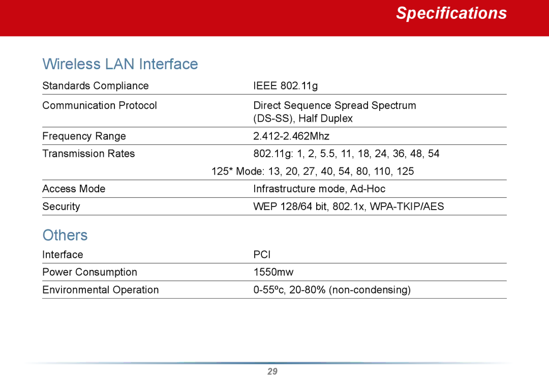 Buffalo Technology WLI2-PCI-G54S user manual Specifications, Wireless LAN Interface 