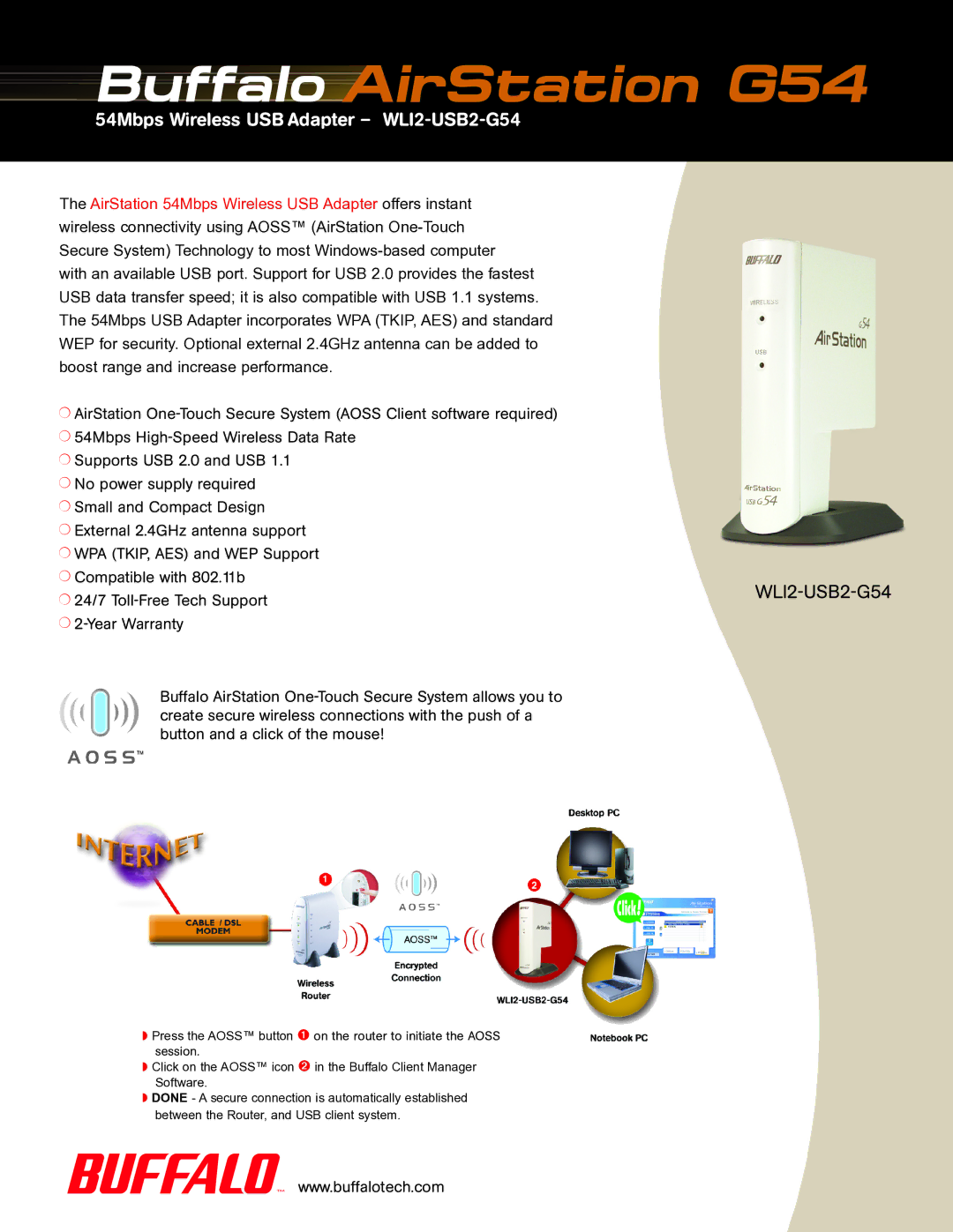 Buffalo Technology warranty 54Mbps Wireless USB Adapter WLI2-USB2-G54, 24/7 Toll-Free Tech Support 