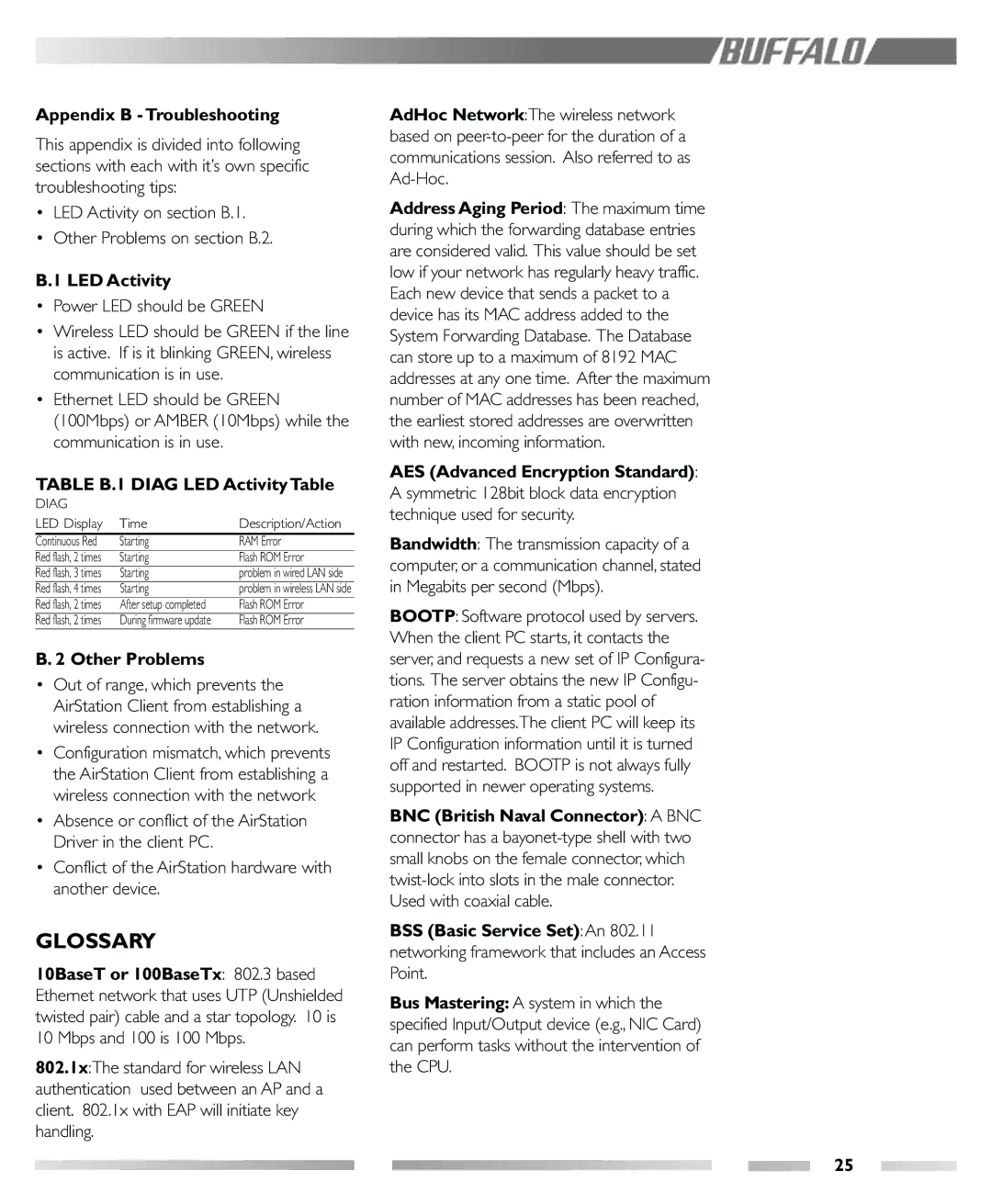 Buffalo Technology WLM2-G54 manual Appendix B Troubleshooting, Table B.1 Diag LED Activity Table, Other Problems 