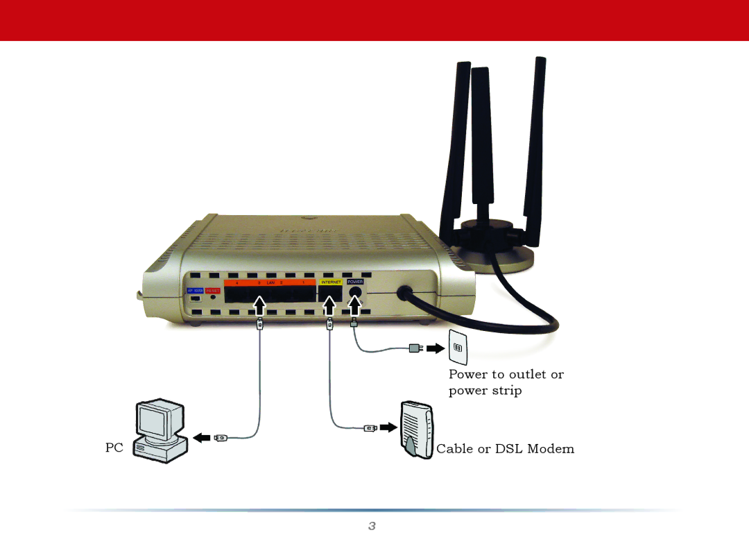 Buffalo Technology WZR-AG300NH setup guide Power to outlet or power strip 