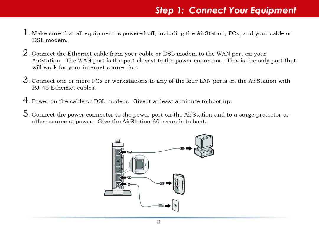 Buffalo Technology WZR-G300N setup guide Connect Your Equipment 