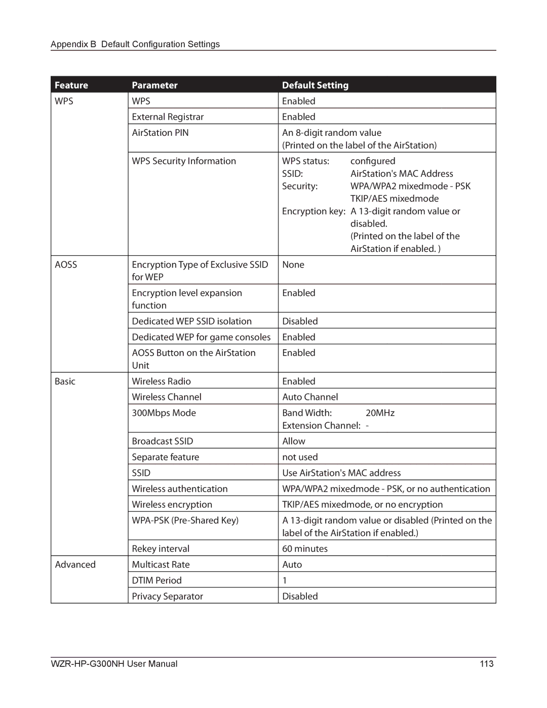 Buffalo Technology WZR-HP-G300NH user manual AirStations MAC Address, Use AirStations MAC address, Wireless authentication 