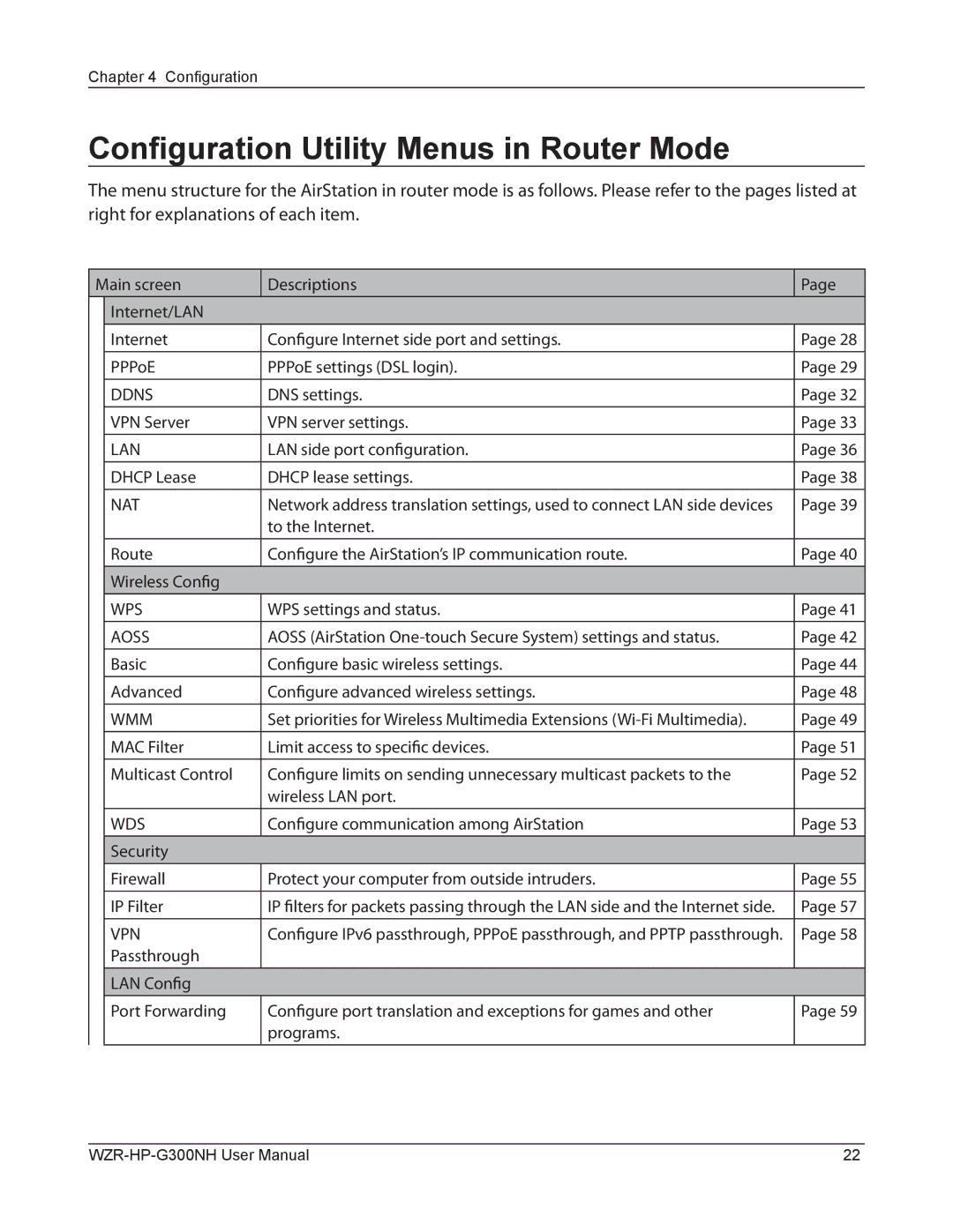 Buffalo Technology WZR-HP-G300NH Configuration Utility Menus in Router Mode, DNS settings VPN Server VPN server settings 