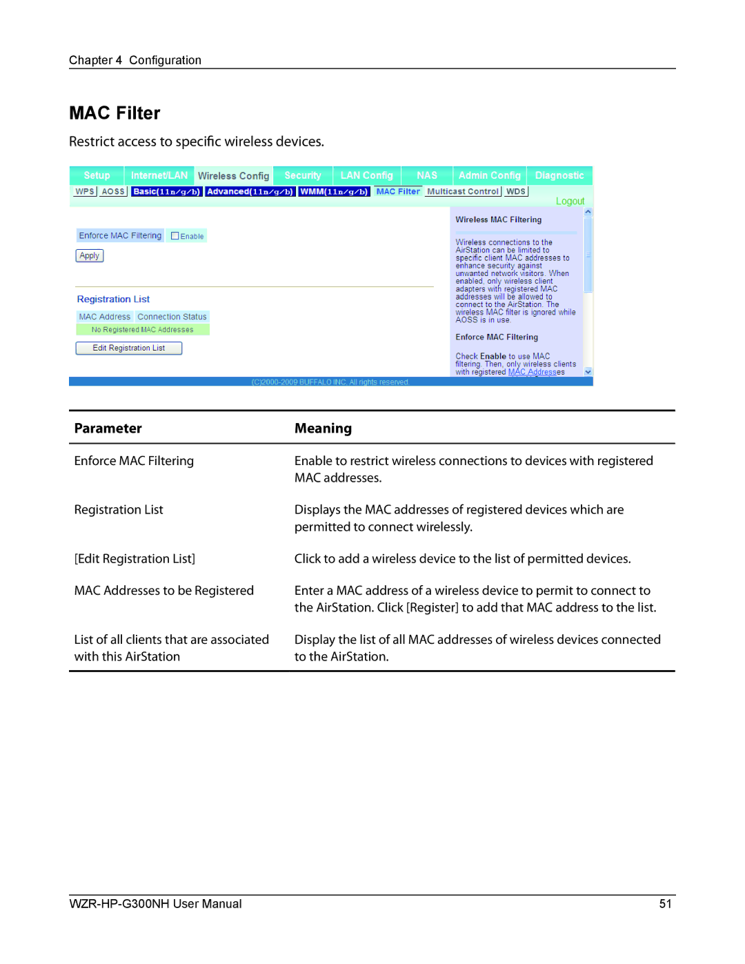 Buffalo Technology WZR-HP-G300NH Enforce MAC Filtering, MAC addresses, List of all clients that are associated 