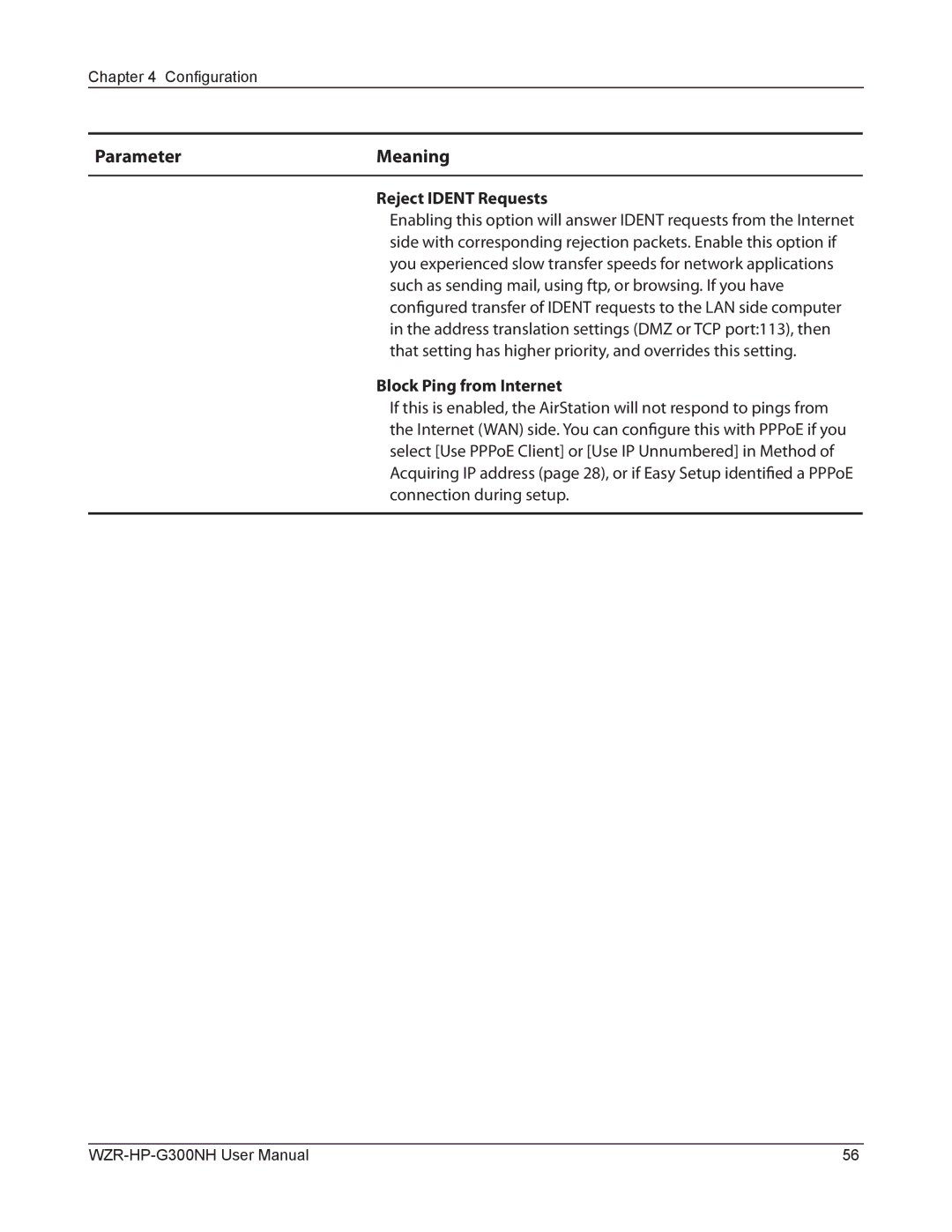 Buffalo Technology WZR-HP-G300NH user manual ParameterMeaning 