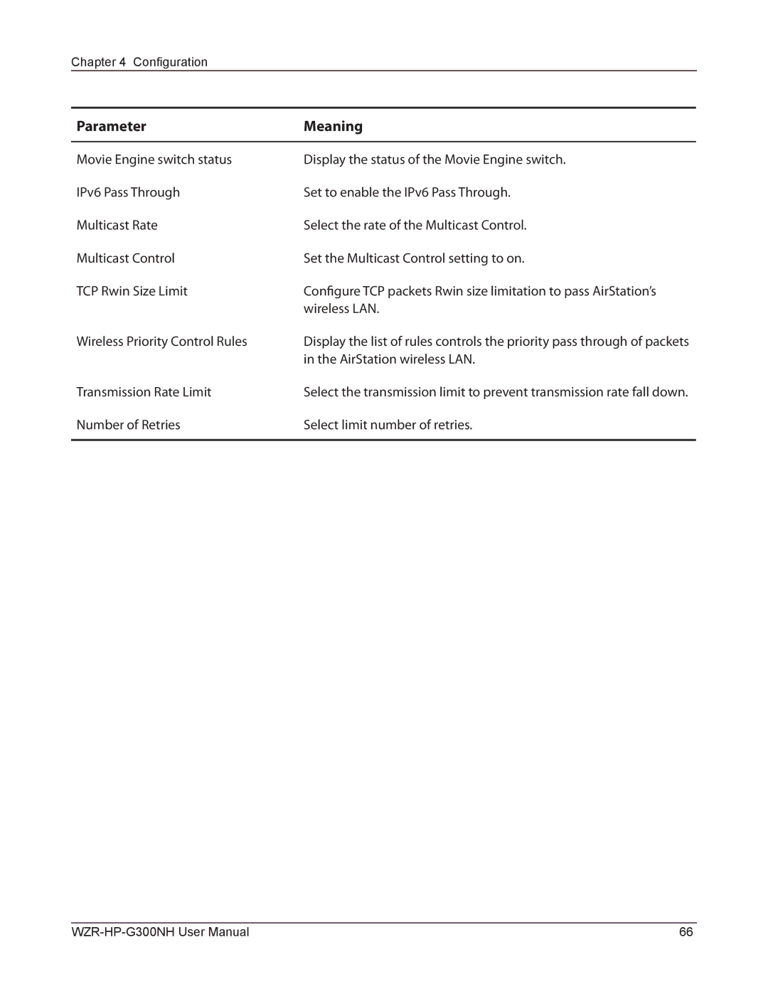 Buffalo Technology WZR-HP-G300NH user manual AirStation wireless LAN, Transmission Rate Limit 