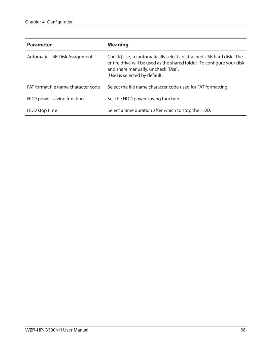 Buffalo Technology WZR-HP-G300NH Automatic USB Disk Assignment, Share manually, uncheck Use, Use is selected by default 