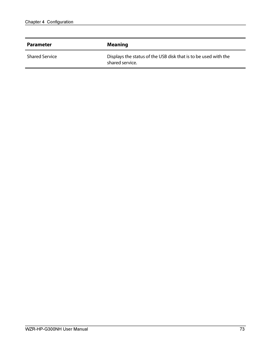 Buffalo Technology WZR-HP-G300NH user manual Parameter Meaning 