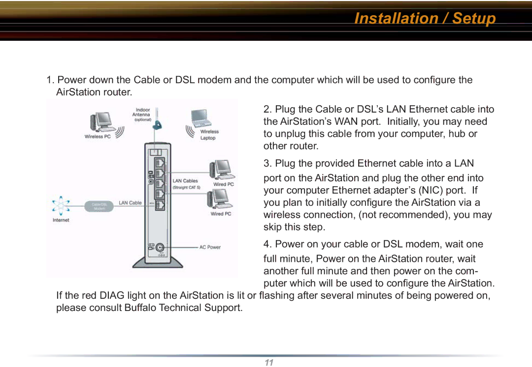 Buffalo Technology WZR-RS-G54 user manual Installation / Setup 