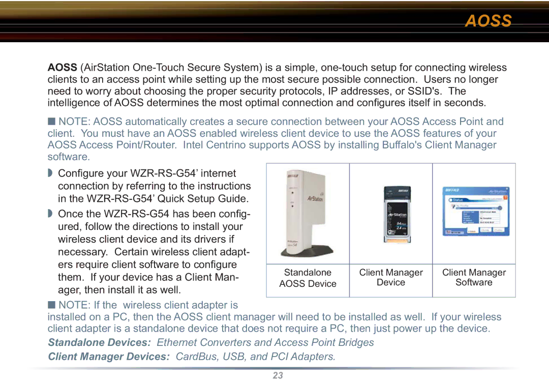 Buffalo Technology WZR-RS-G54 user manual Aoss 