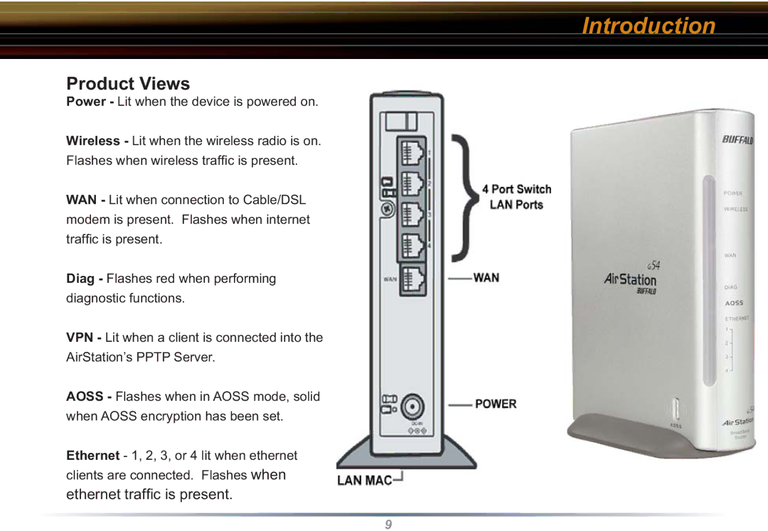 Buffalo Technology WZR-RS-G54 user manual Product Views 