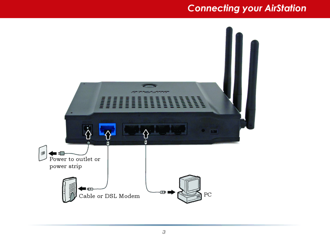 Buffalo Technology WZR2-G300N setup guide Connecting your AirStation 