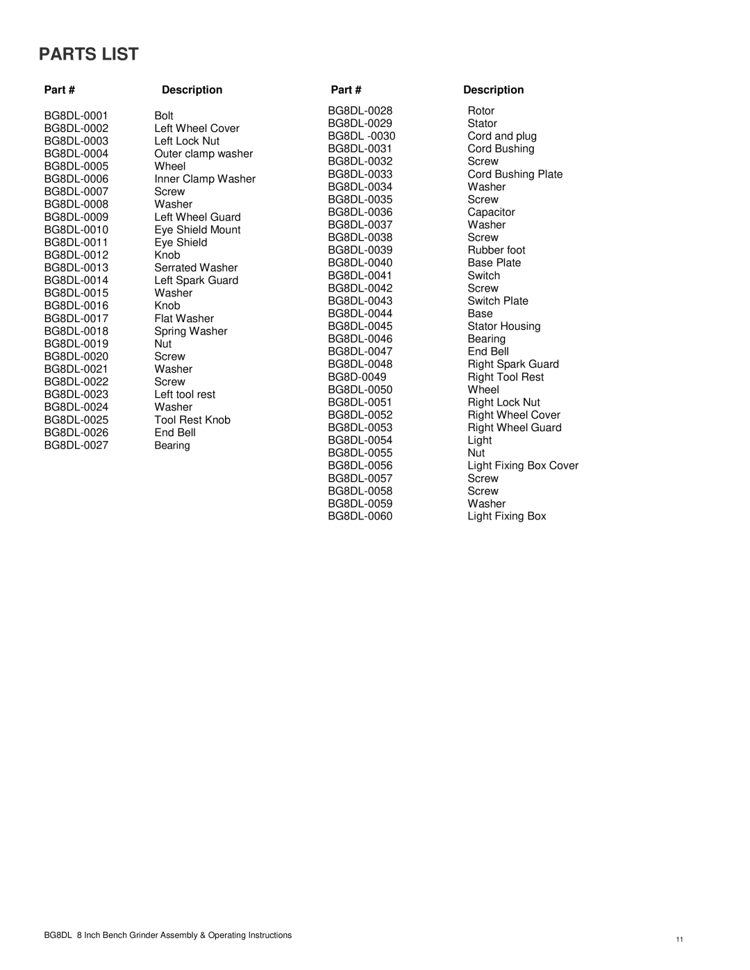 Buffalo Tools BG8DL operating instructions Parts List, Description 