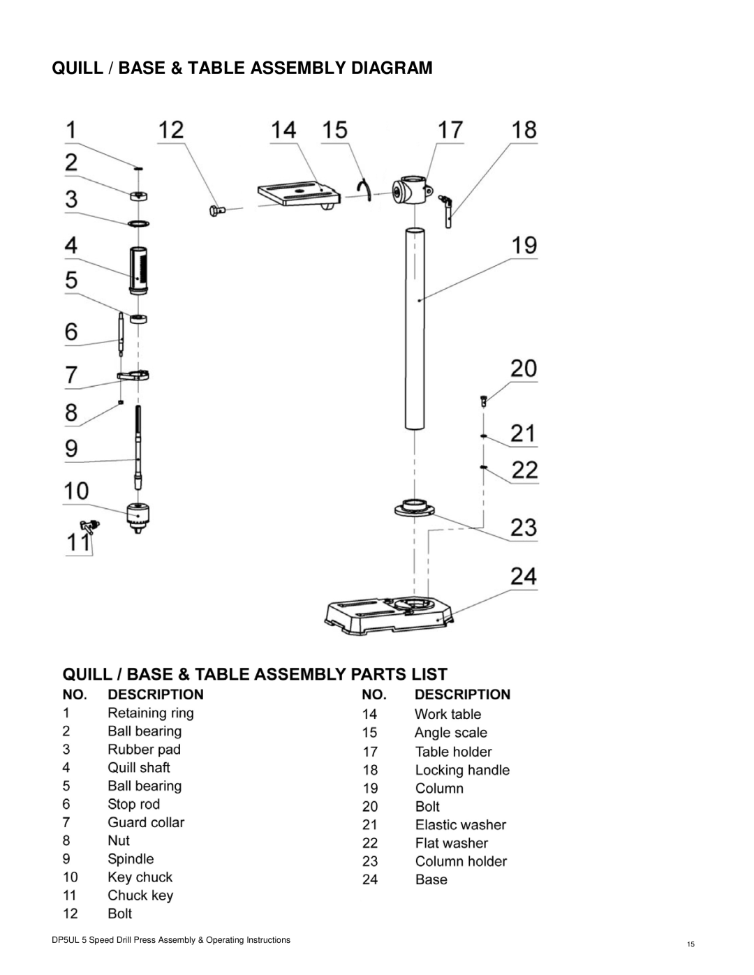 Buffalo Tools DP5UL operating instructions Quill / Base & Table Assembly Diagram 