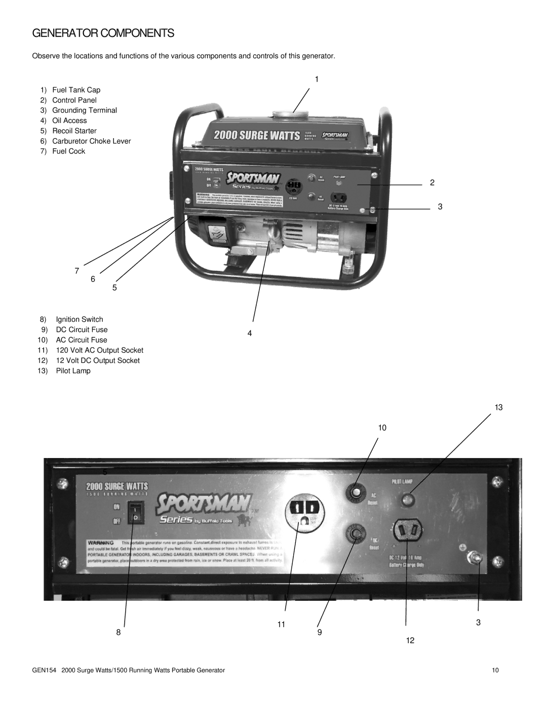 Buffalo Tools GEN154 instruction manual Generator Components 