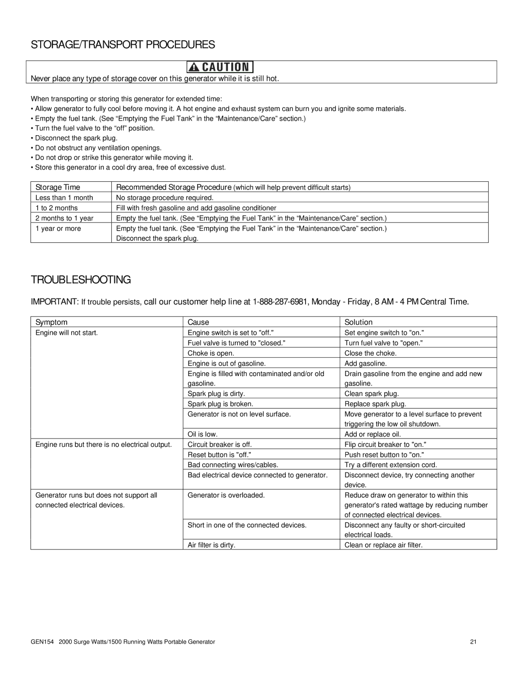 Buffalo Tools GEN154 instruction manual STORAGE/TRANSPORT Procedures, Troubleshooting 