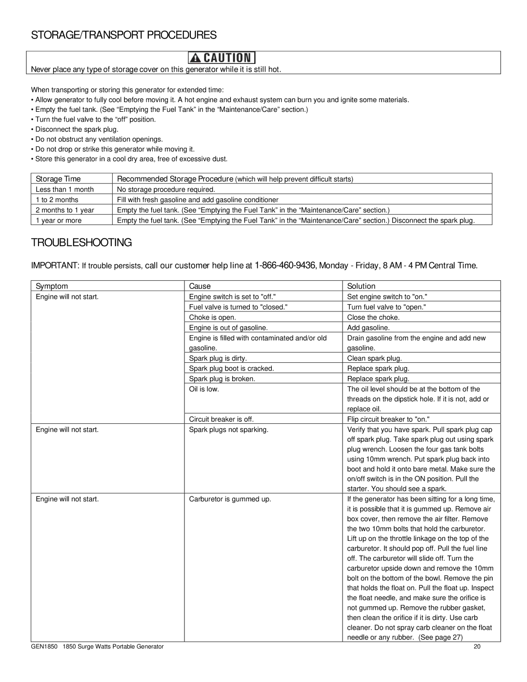 Buffalo Tools GEN1850 instruction manual STORAGE/TRANSPORT Procedures, Troubleshooting 