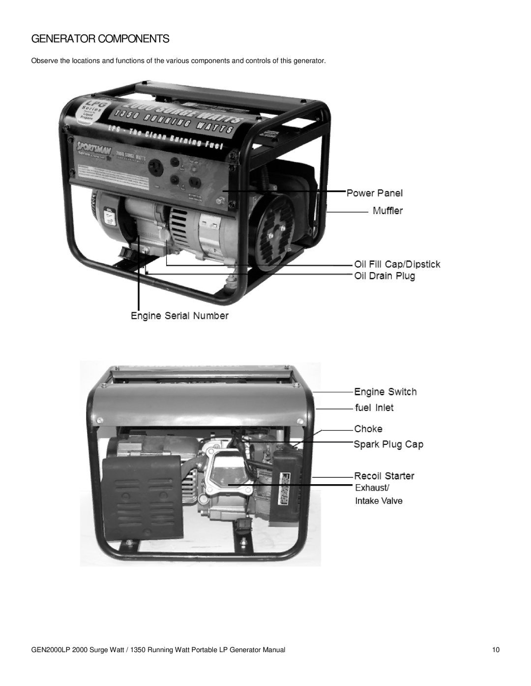 Buffalo Tools GEN2000LP instruction manual Generator Components 