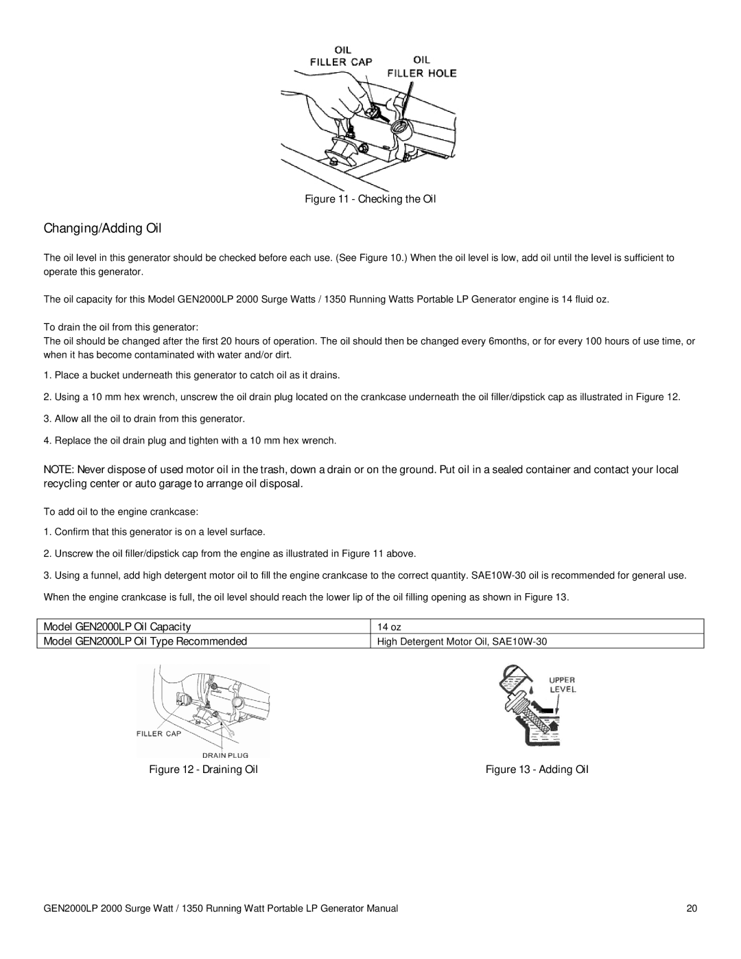 Buffalo Tools GEN2000LP instruction manual Changing/Adding Oil, Checking the Oil 