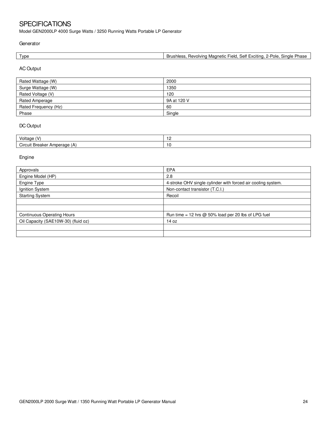 Buffalo Tools GEN2000LP instruction manual Specifications, AC Output 