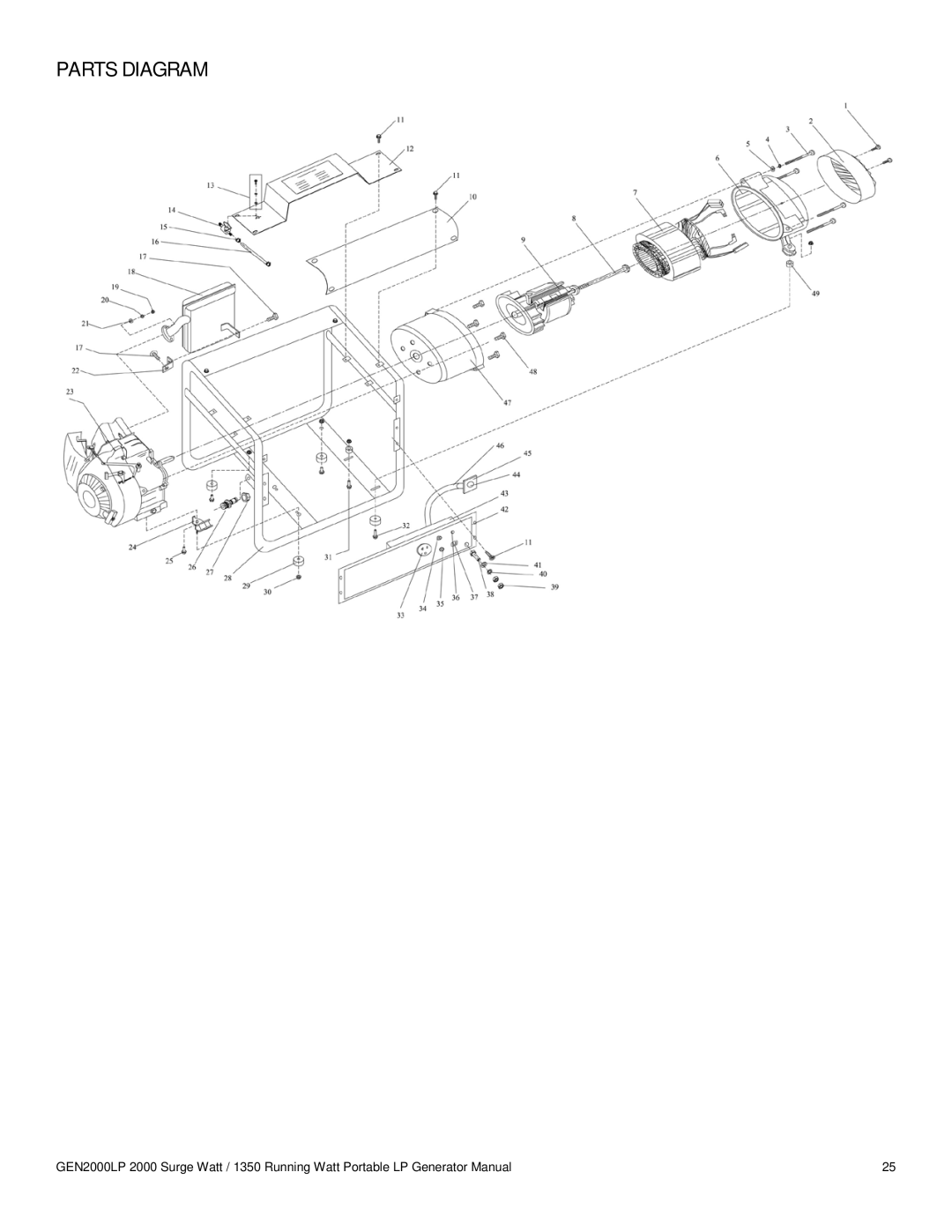 Buffalo Tools GEN2000LP instruction manual Parts Diagram 