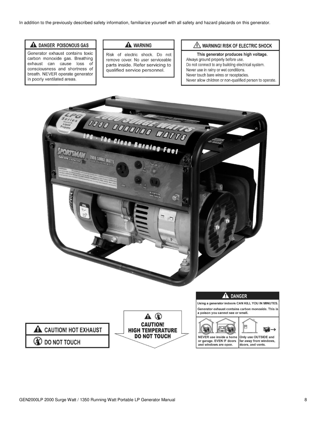 Buffalo Tools GEN2000LP instruction manual 