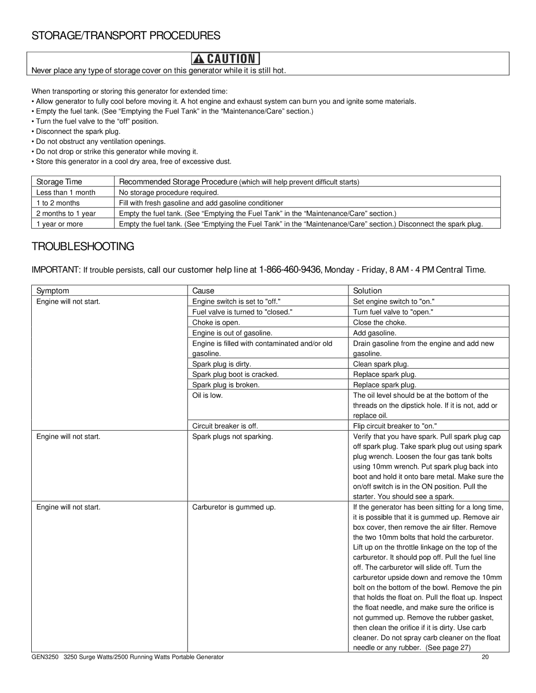 Buffalo Tools GEN3250 instruction manual STORAGE/TRANSPORT Procedures, Troubleshooting 