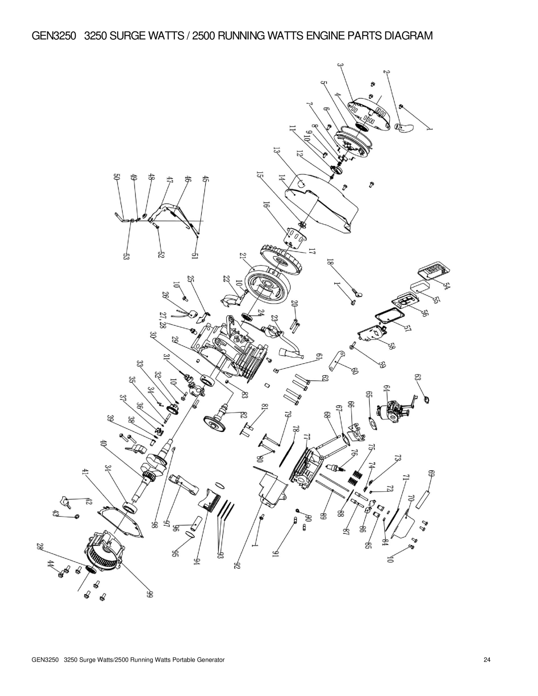 Buffalo Tools GEN3250 instruction manual 