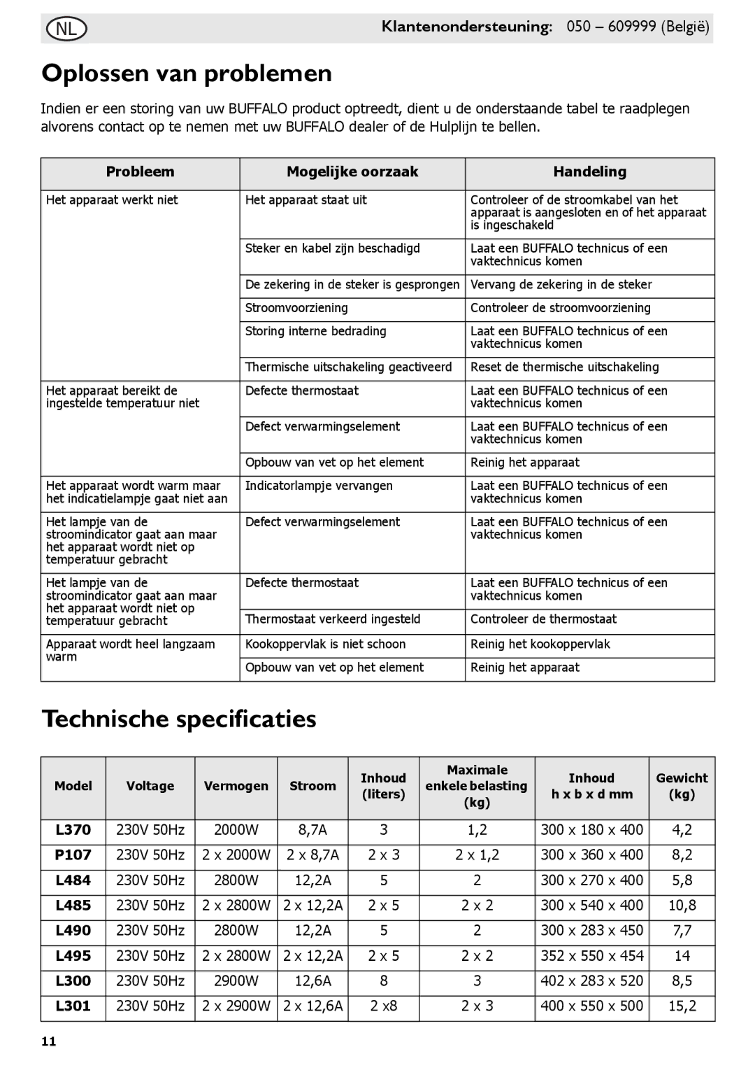 Buffalo Tools L495, P107, L484, L300, L301, f/1.0L USM Oplossen van problemen, Technische specificaties, Probleem, Handeling 