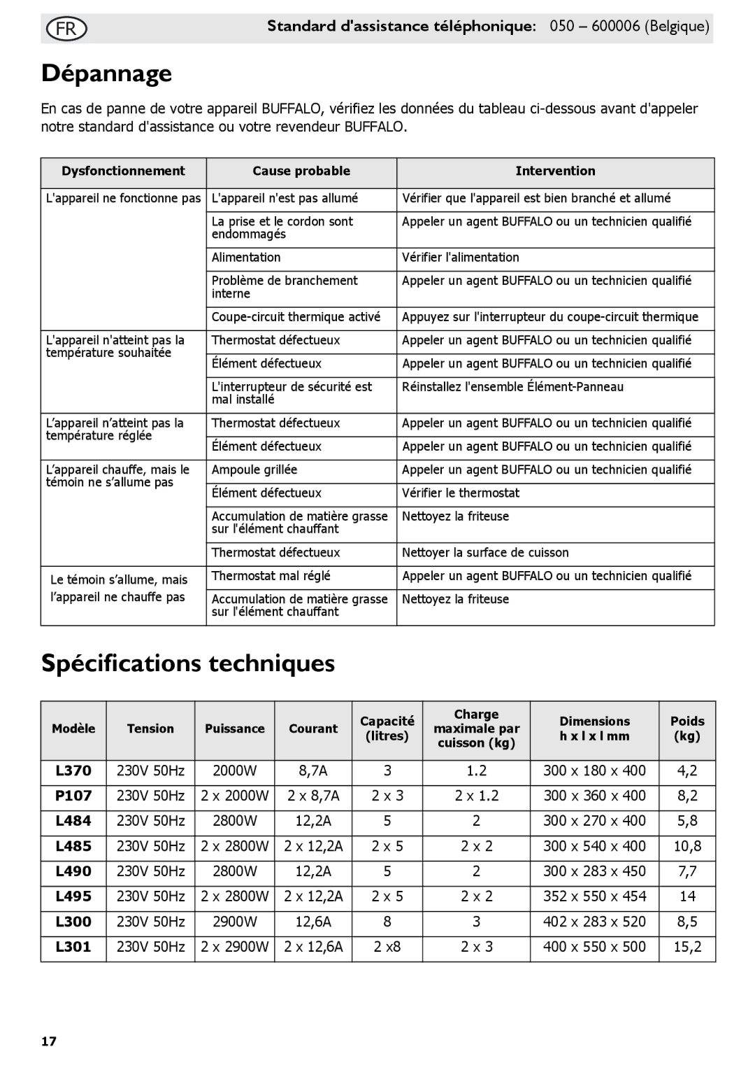 Buffalo Tools L370, L495, P107, L484, L300, L301, f/1.0L USM, L490 instruction manual Dépannage, Spécifications techniques 