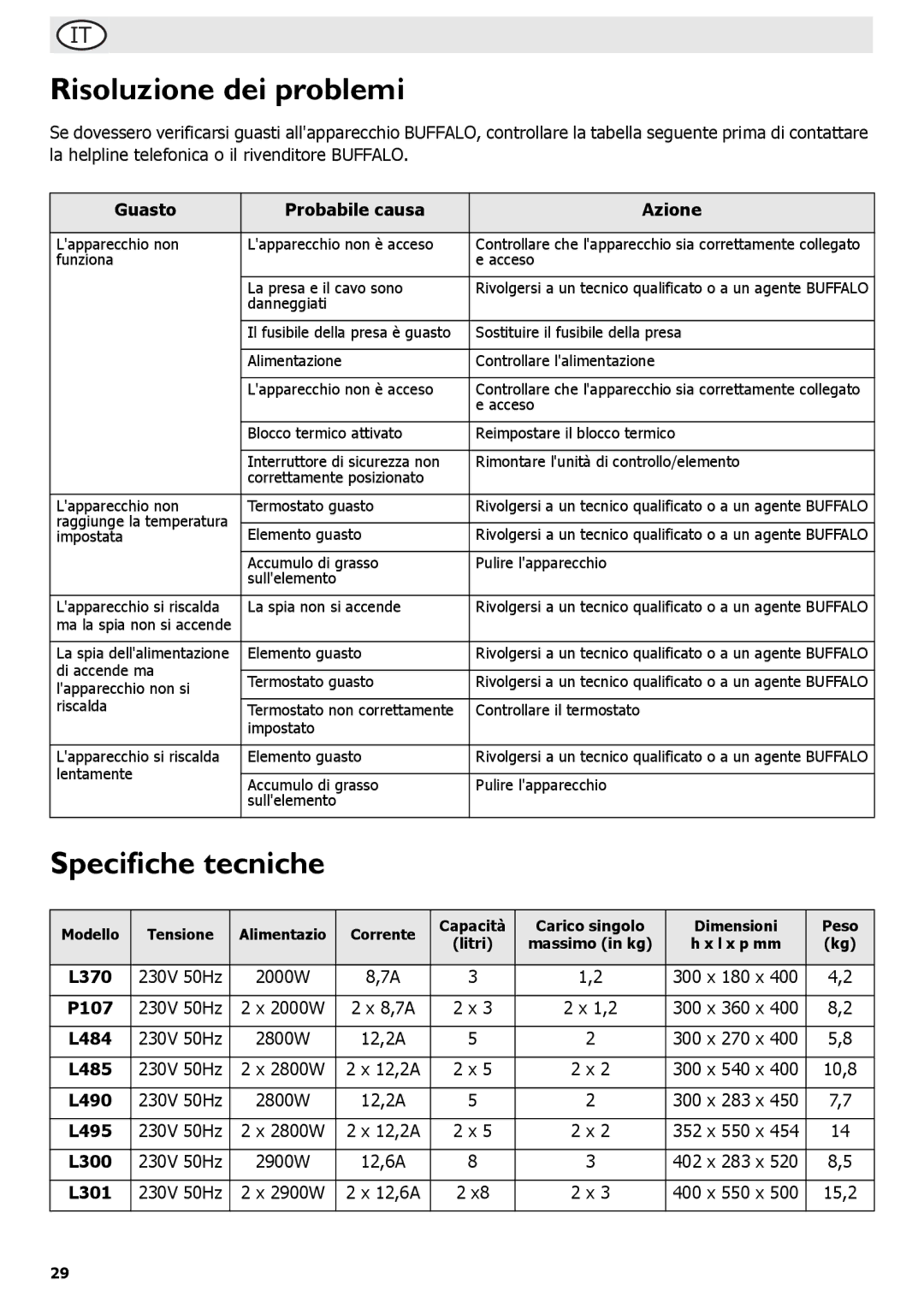 Buffalo Tools L484, L495, P107, L300, L301, L370 Risoluzione dei problemi, Specifiche tecniche, Guasto Probabile causa Azione 