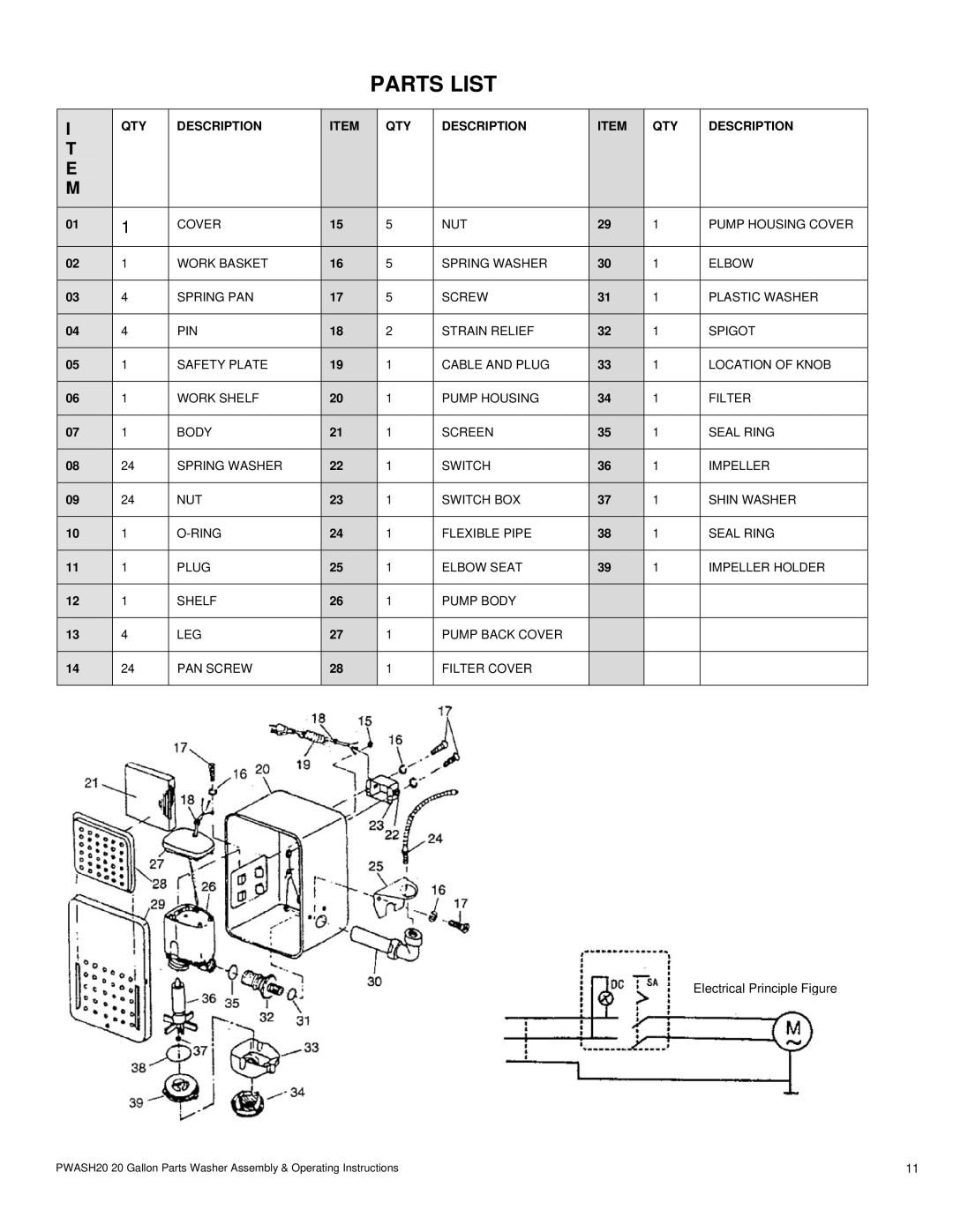 Buffalo Tools PWASH20 operating instructions Parts List, QTY Description 